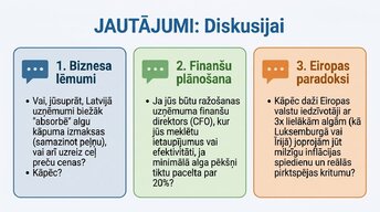 Presentations 'Algu pieauguma un inflācijas saistība', 16.