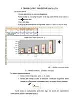 Research Papers 'Diagrammu veidošana MS Excel', 9.