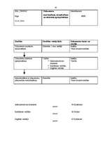 Term Papers 'Dokumentu vadība pēc LVS EN ISO 9001:2000 standarta uzņēmumā "Venta"', 48.