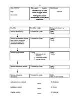 Term Papers 'Dokumentu vadība pēc LVS EN ISO 9001:2000 standarta uzņēmumā "Venta"', 56.