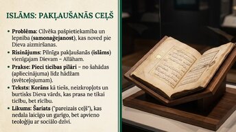 Presentations '8 reliģijas, kas valda pār pasauli', 4.