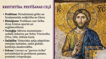 Presentations '8 reliģijas, kas valda pār pasauli', 5.