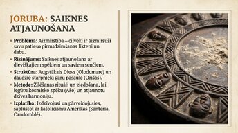 Presentations '8 reliģijas, kas valda pār pasauli', 11.