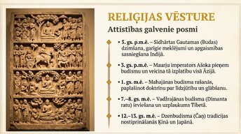 Presentations 'Budisms', 2.