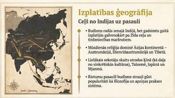 Presentations 'Budisms', 3.