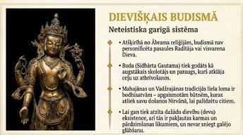 Presentations 'Budisms', 4.