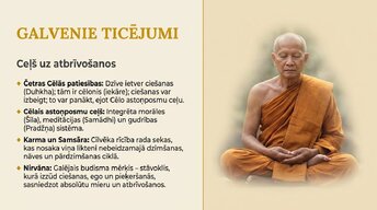 Presentations 'Budisms', 5.