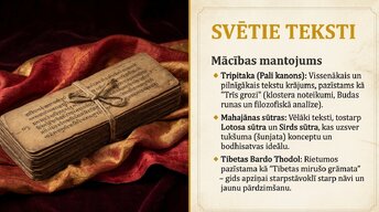 Presentations 'Budisms', 6.