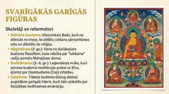 Presentations 'Budisms', 7.
