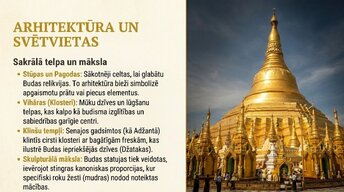 Presentations 'Budisms', 9.