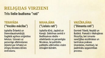 Presentations 'Budisms', 11.