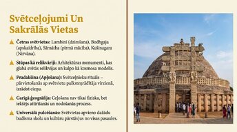 Presentations 'Budisms', 20.