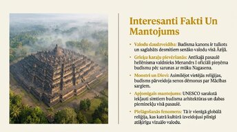 Presentations 'Budisms', 23.