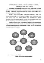 Research Papers 'Finanšu un kapitāla tirgus komisija', 7.