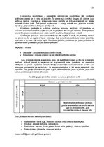Research Papers 'Uzņēmuma AS "Gutta" mārketinga vides un stratēģijas analīze un darbības plānošan', 28.