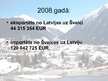 Presentations 'Šveices ekonomika', 7.
