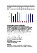 Research Papers 'Šveices un Latvijas ekonomiskā sadarbība', 6.