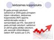 Presentations 'Ekonomiskā situācija Latvijā', 4.