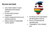 Presentations 'Tourism Development in Lithuania', 16.
