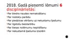 Presentations 'Latvijas zvērināti tiesu izpildītāji', 19.