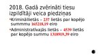 Presentations 'Latvijas zvērināti tiesu izpildītāji', 29.
