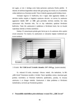 Term Papers 'SIA "LBK Invest" saimnieciskās darbības analīze un pilveidošanas virzieni.', 80.
