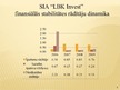 Term Papers 'SIA "LBK Invest" saimnieciskās darbības analīze un pilveidošanas virzieni.', 108.