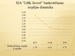 Term Papers 'SIA "LBK Invest" saimnieciskās darbības analīze un pilveidošanas virzieni.', 111.