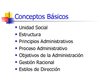 Presentations 'Conceptos básicos de administracion', 5.