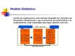 Presentations 'Conceptos básicos de administracion', 10.