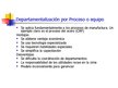 Presentations 'Conceptos básicos de administracion', 26.