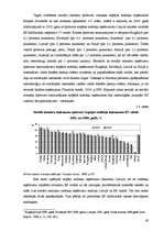 Term Papers 'Nodokļu sistēma Latvijā un Eiropas Savienības valstīs', 40.