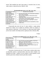 Term Papers 'Veselīgs dzīvesveids” apguve dabaszinībās 3. klasē', 33.