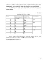 Term Papers 'Veselīgs dzīvesveids” apguve dabaszinībās 3. klasē', 54.