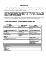 Summaries, Notes 'Latvijas un Polijas starptautiskās tirdzniecības attiecības', 7.