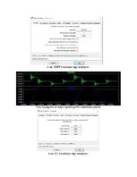 Samples 'Elektrība un magnētisms - LC ķēžu īpašību izpēte, izmantojot programmu LTspice', 3.