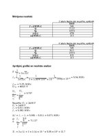 Samples 'Elektrība un magnētisms - LC ķēžu īpašību izpēte, izmantojot programmu LTspice', 9.