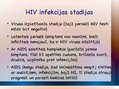Presentations 'HIV/AIDS profilakse', 3.