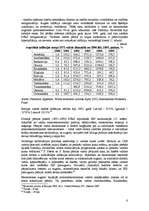 Research Papers 'Ekonomikas augsmes tendences Latvijā un pārejas valstīs', 6.