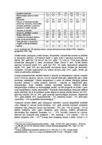 Research Papers 'Ekonomikas augsmes tendences Latvijā un pārejas valstīs', 13.
