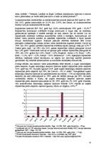 Research Papers 'Ekonomikas augsmes tendences Latvijā un pārejas valstīs', 14.