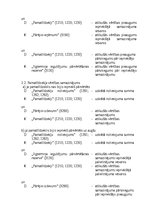 Summaries, Notes 'Pašu kapitāla uzskaite', 8.