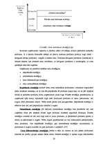Research Papers 'Cenu būtība un noteikšanas metodes', 28.