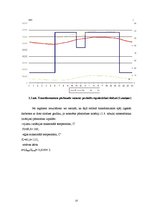 Research Papers '330/110/6 kV apakšstacijas projekts', 13.