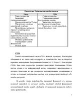Research Papers 'Контрольная работапо конституционному праву', 2.