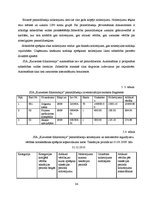 Term Papers 'Grāmatvedības darba organizācija SIA "Kurzemes filharmonija"', 34.