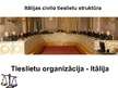Presentations 'Itālijas civilo tieslietu struktūra. Tieslietu organizācija Itālijā un Latvijā', 2.