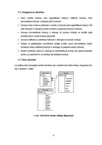 Summaries, Notes 'Programmatūras projektējuma apraksts e-veikalam', 15.