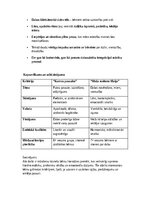 Summaries, Notes 'Bērnu un jauniešu literatūra I', 10.