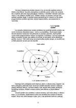 Research Papers 'Izstrādes metodoloģijas CDM Fast Track analīze', 10.